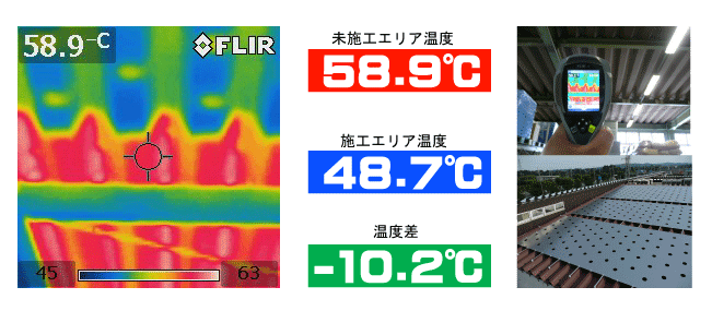 遮熱塗料の上に冷えルーフを施工した事例