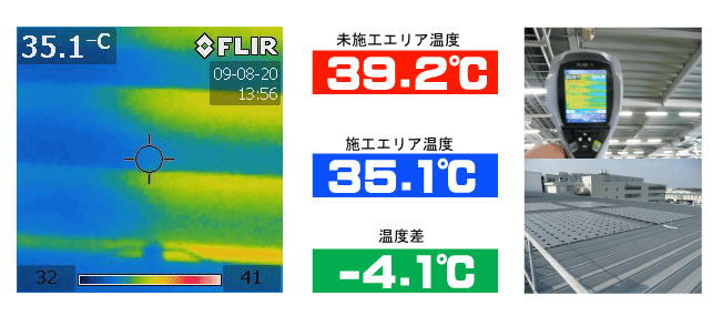 遮熱塗料の上に冷えルーフを施工した事例